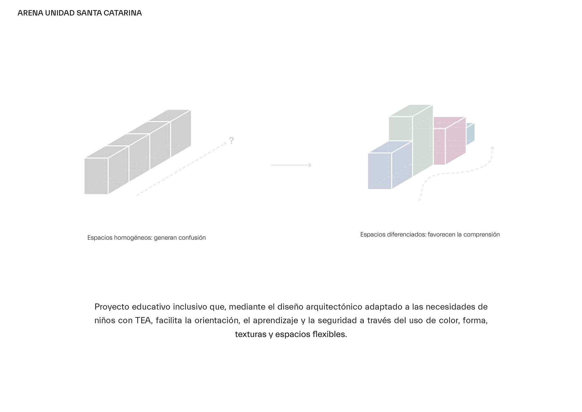 arena-un-sta-catarina-02