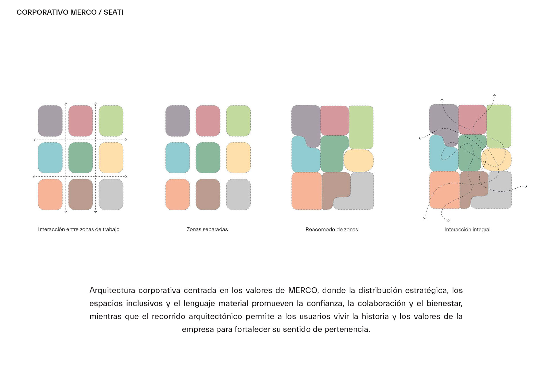 corporativo-merco-seati-02