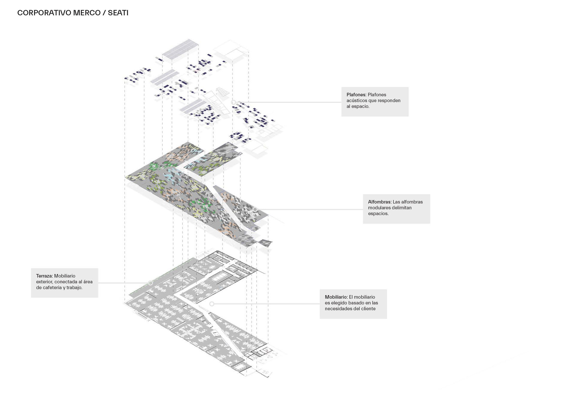 corporativo-merco-seati-04